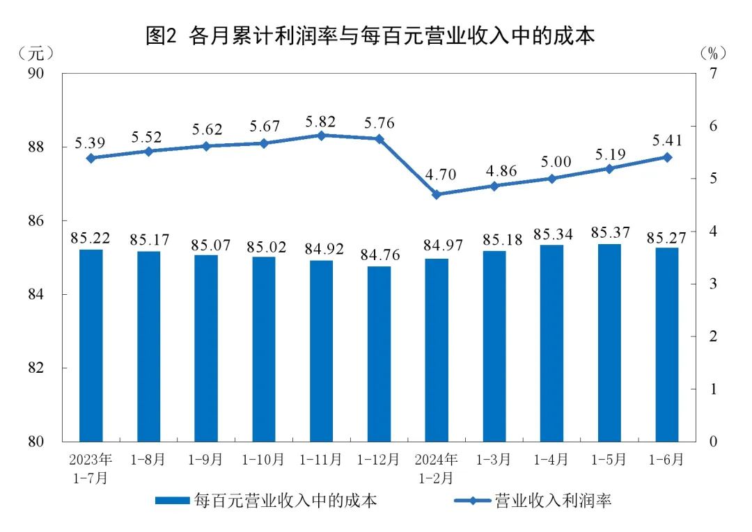 2024澳門今晚開什么澳門,企業(yè)增長戰(zhàn)略_改善版31.058