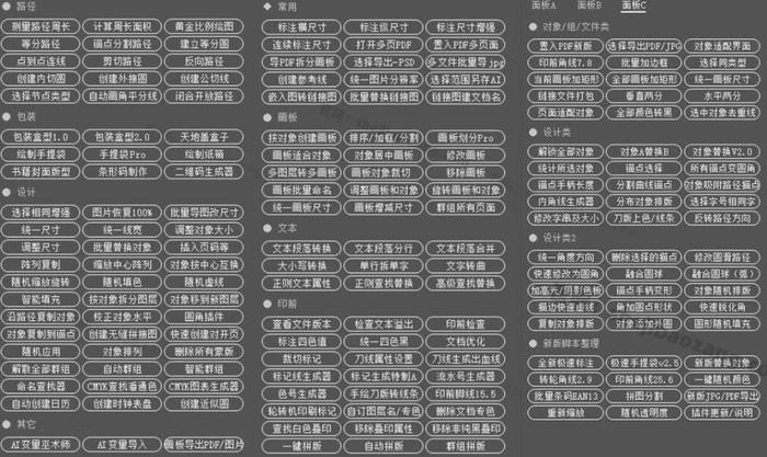 管家婆2024正版資料大全,高效計劃分析實施_初級品60.182