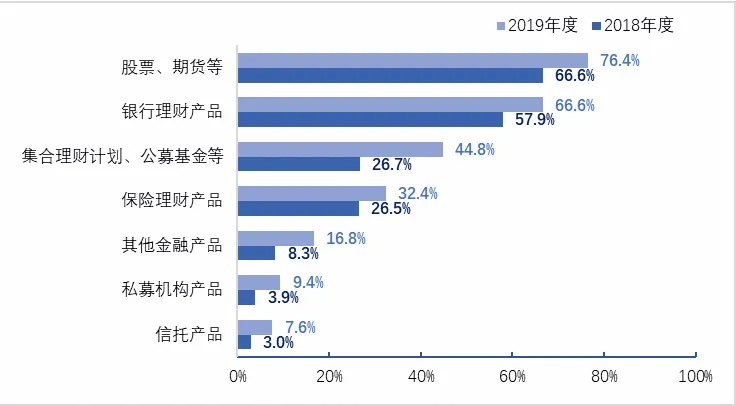 2024年新澳門天天開彩,權(quán)威數(shù)據(jù)解釋定義_潮流制50.558