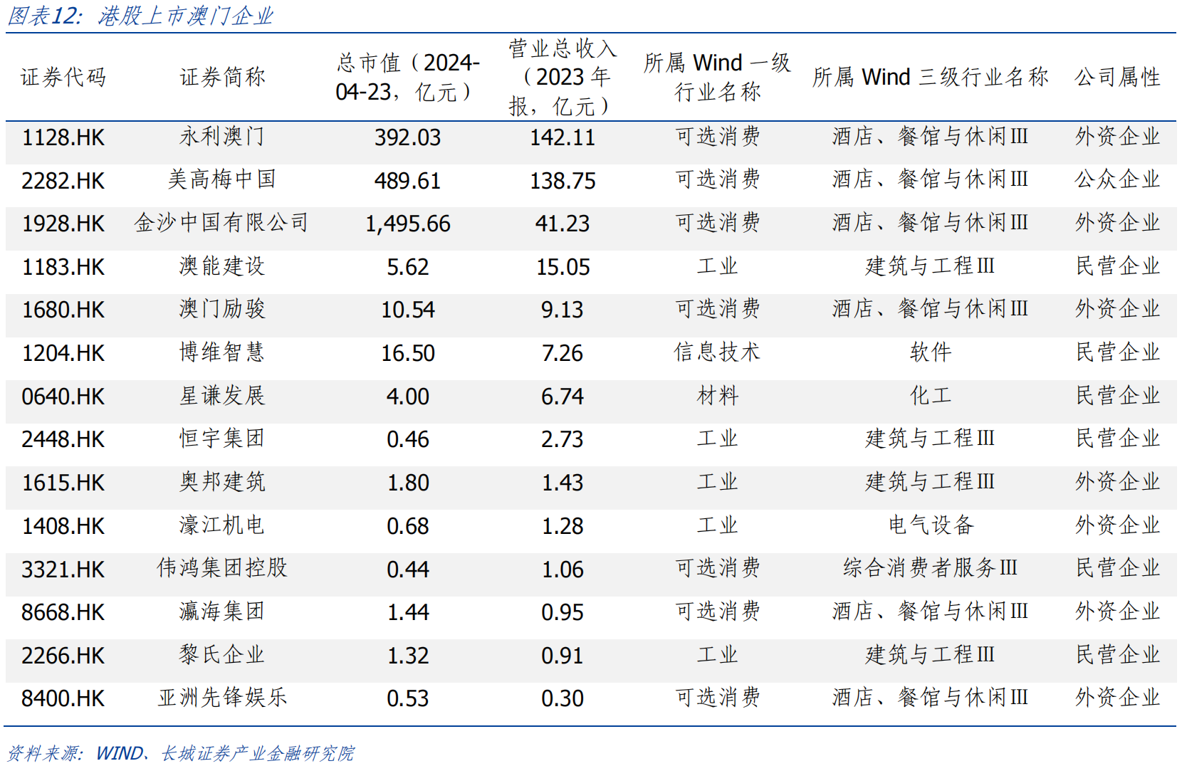 標識標牌設計 第263頁