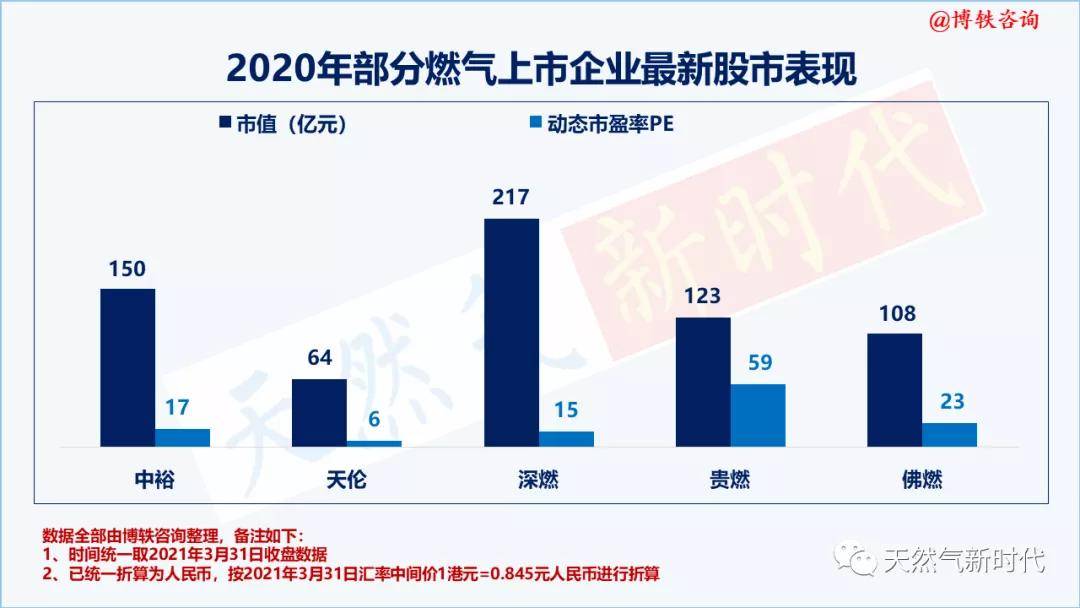 2024新奧精選免費(fèi)資料,這些內(nèi)容深入淺出地講解了數(shù)字化轉(zhuǎn)型的關(guān)鍵技術(shù)和最佳實(shí)踐