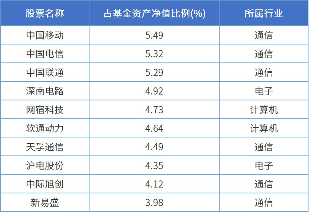 2024新奧正版資料最精準(zhǔn)免費大全,隨著2024年的臨近