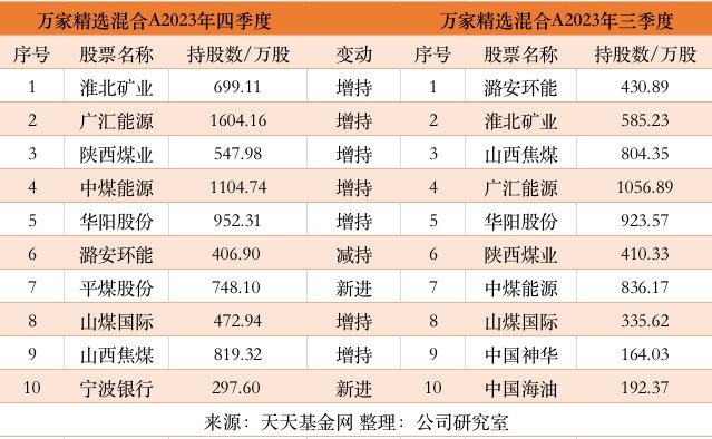 600圖庫大全免費(fèi)資料圖2024197期,高質(zhì)量的圖片都能極大地提升內(nèi)容的吸引力和專業(yè)性