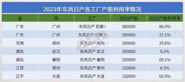 標(biāo)識標(biāo)牌 第263頁