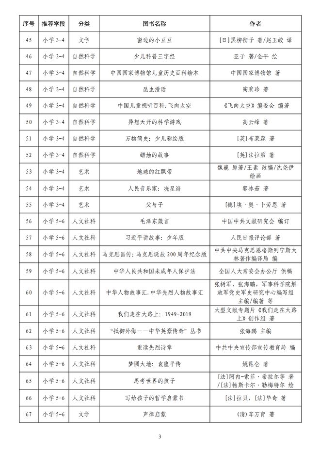 2024新澳資料免費(fèi)資料大全,這些資料涵蓋了自然科學(xué)、社會(huì)科學(xué)、人文科學(xué)等多個(gè)學(xué)科領(lǐng)域