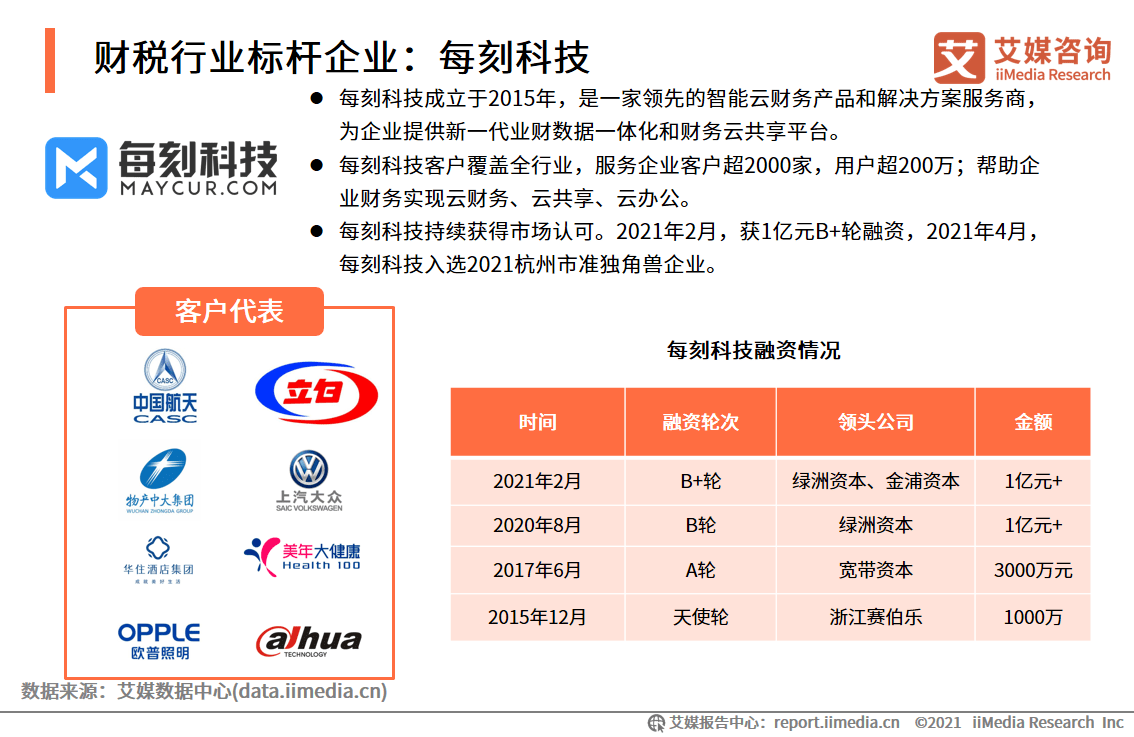 2024新奧資料免費(fèi)49圖庫(kù),該圖庫(kù)旨在為企業(yè)提供一站式信息資源服務(wù)