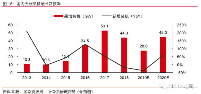 2024新奧免費資料,企業(yè)成功降低了20%的能源成本