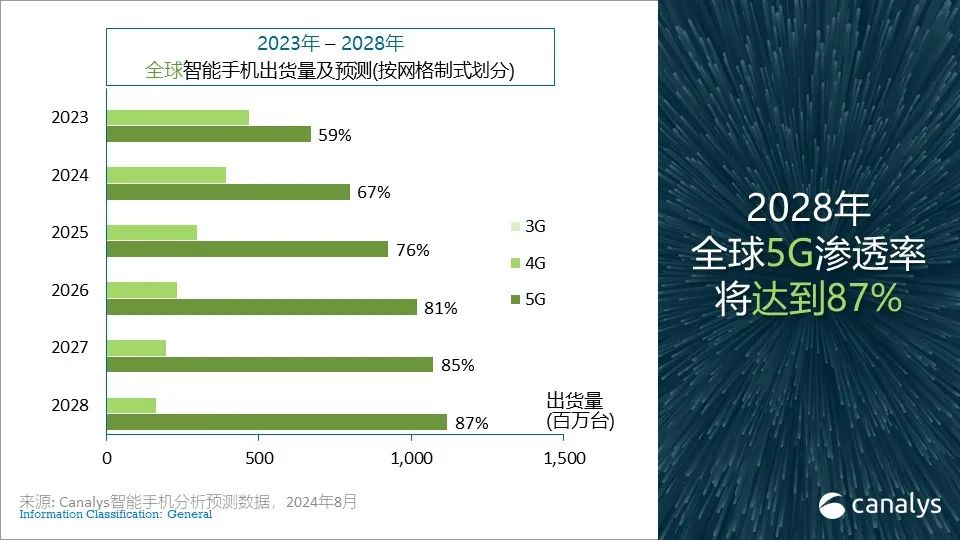 4949免費資料2024年,＊＊四、案例分析＊＊