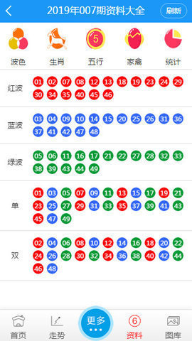 澳門六開彩天天開獎(jiǎng)結(jié)果生肖卡,更是一種文化的傳承和延續(xù)