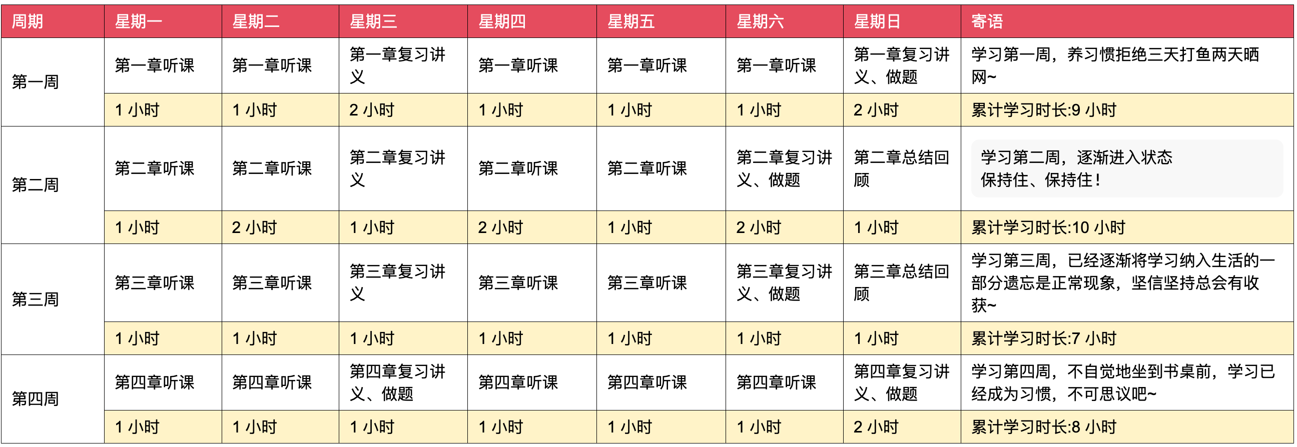 二四六香港資料期期準(zhǔn)的保障和優(yōu)勢,1. ＊＊全面性＊＊