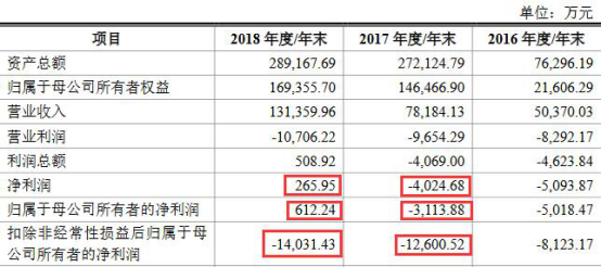 2024今晚香港開特馬開什么,通過對(duì)歷史數(shù)據(jù)、生肖運(yùn)勢(shì)和專家分析的綜合預(yù)測(cè)