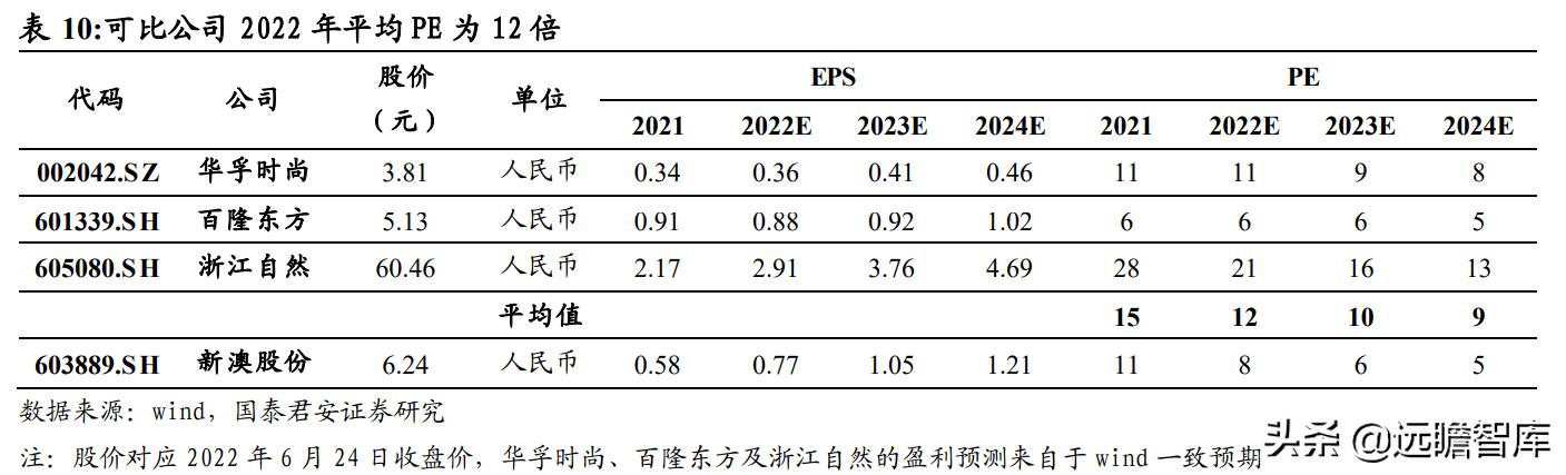 2024新澳免費(fèi)資料大全精準(zhǔn)版,從而做出更準(zhǔn)確的決策