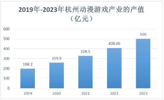 各種發(fā)光字 第262頁(yè)