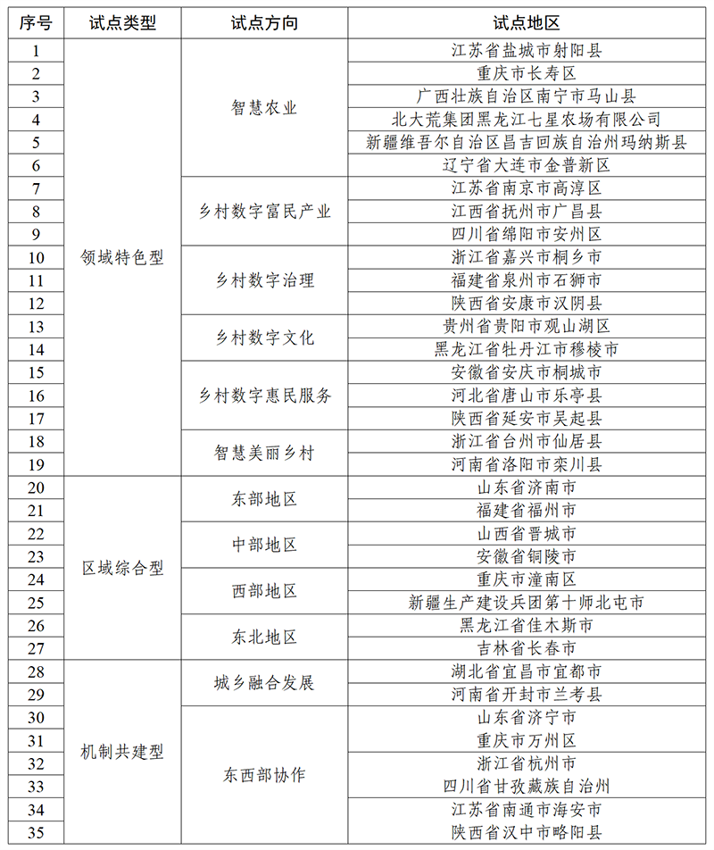 新澳門(mén)2024歷史開(kāi)獎(jiǎng)記錄查詢(xún)表,直觀地看到每個(gè)數(shù)字的出現(xiàn)頻率、間隔時(shí)間等信息