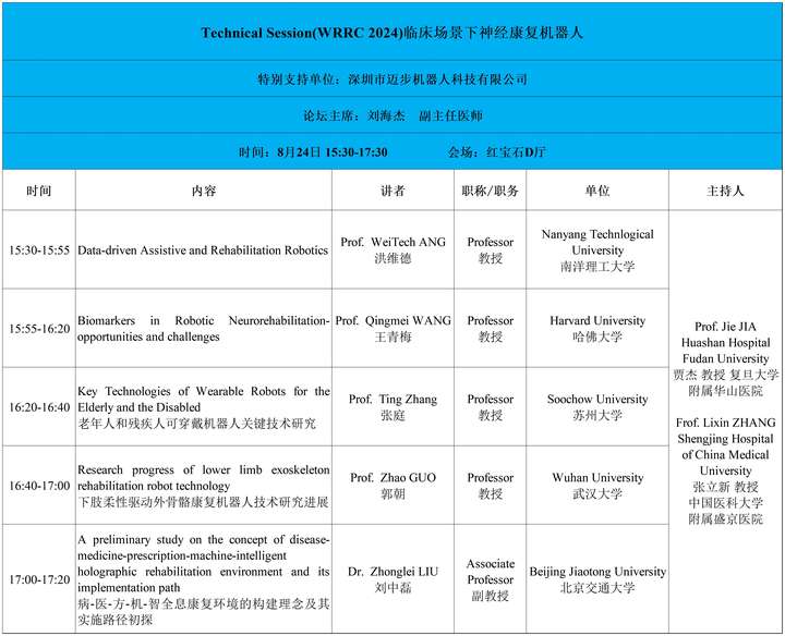 22324濠江論壇2024年209期,＊＊案例分析：＊＊某國際組織通過協(xié)調(diào)各國政策