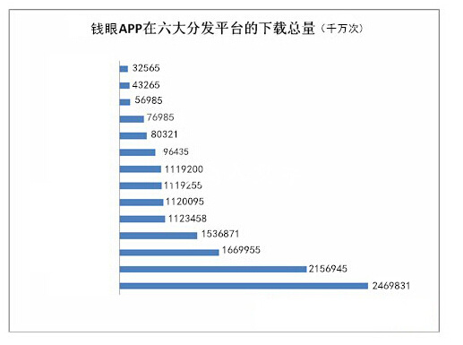 濠江論壇免費(fèi)資料,用戶可以參與各類話題的討論