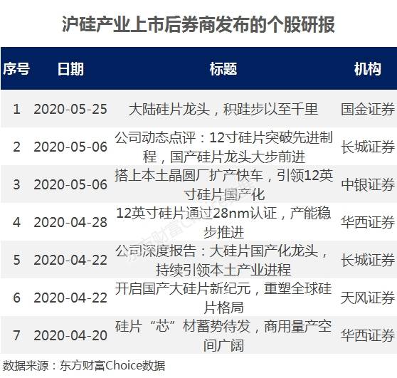 澳門一碼一碼100準確掛牌,作為一種獨特的預測方式