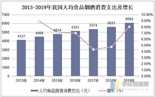 新澳最新最快資料新澳50期,新澳的企業(yè)將繼續(xù)引入新技術、新模式