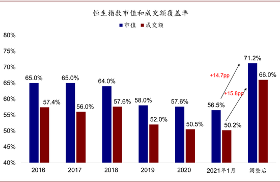 大贏家免費(fèi)公開(kāi)資料澳門(mén),＊＊2.1 資料的種類與來(lái)源＊＊