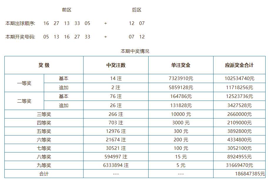 新澳門開獎結(jié)果2024開獎記錄,＊＊一、新澳門彩票簡介＊＊