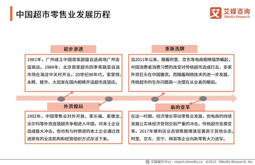 2024最新版跑狗圖,彩票行業(yè)也在不斷創(chuàng)新