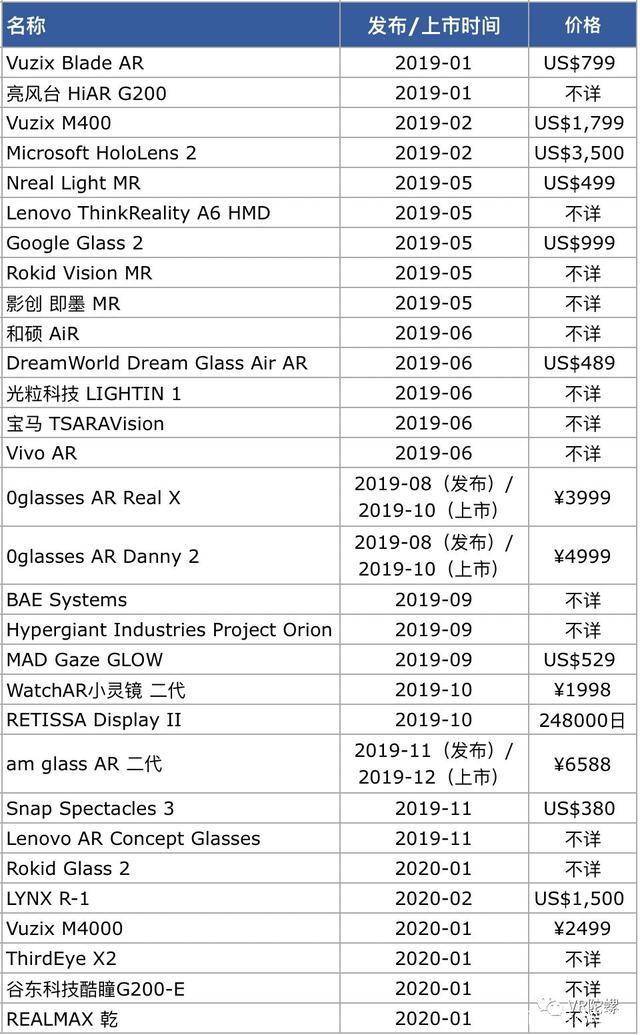 新澳精準(zhǔn)資料免費提供82期,企業(yè)可以及時調(diào)整投資策略