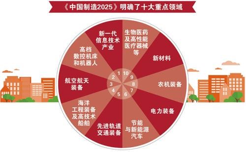 香港正版資料免費,其資料資源涵蓋了政治、經(jīng)濟、文化、科技等多個領域