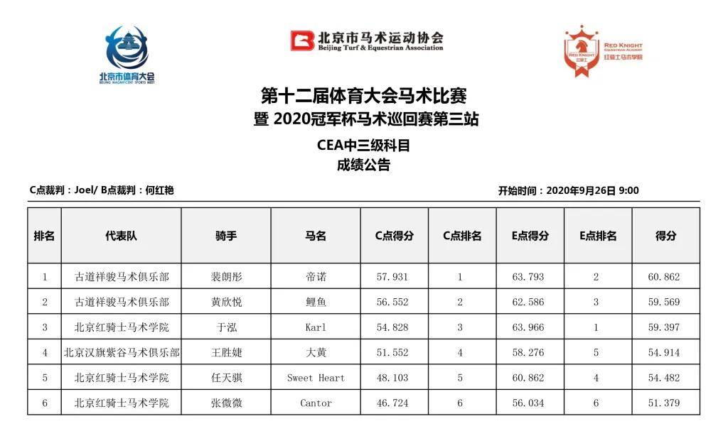 4949澳門特馬今晚開獎53期,1. ＊＊賽事級別高＊＊：本次開獎的53期賽事是澳門國際馬聯(lián)賽事的一部分