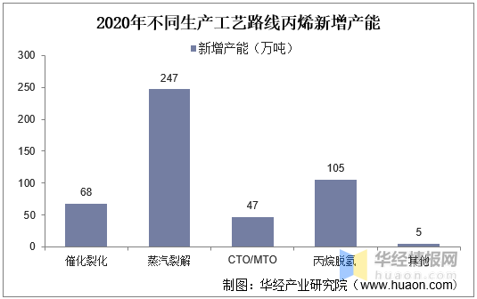 2024新澳資料大全,＊ ＊＊就業(yè)市場(chǎng)＊＊：就業(yè)市場(chǎng)預(yù)計(jì)將繼續(xù)保持強(qiáng)勁