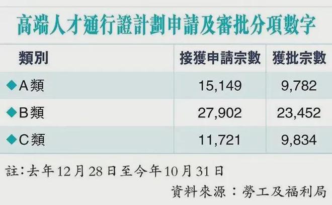 2024香港全年免費(fèi)資料,每一份指南都詳細(xì)介紹了景點(diǎn)的歷史背景、開放時(shí)間、交通方式以及周邊的餐飲和住宿信息