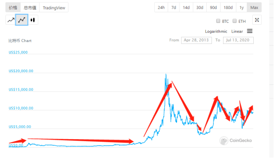 777777788888888最快開獎(jiǎng),我們才能在這個(gè)充滿機(jī)會的世界中