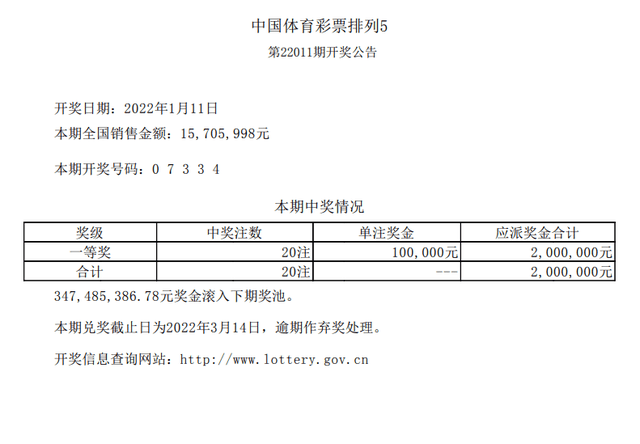 新澳天天開獎(jiǎng)資料大全103期,3. ＊＊中獎(jiǎng)情況＊＊：根據(jù)開獎(jiǎng)結(jié)果