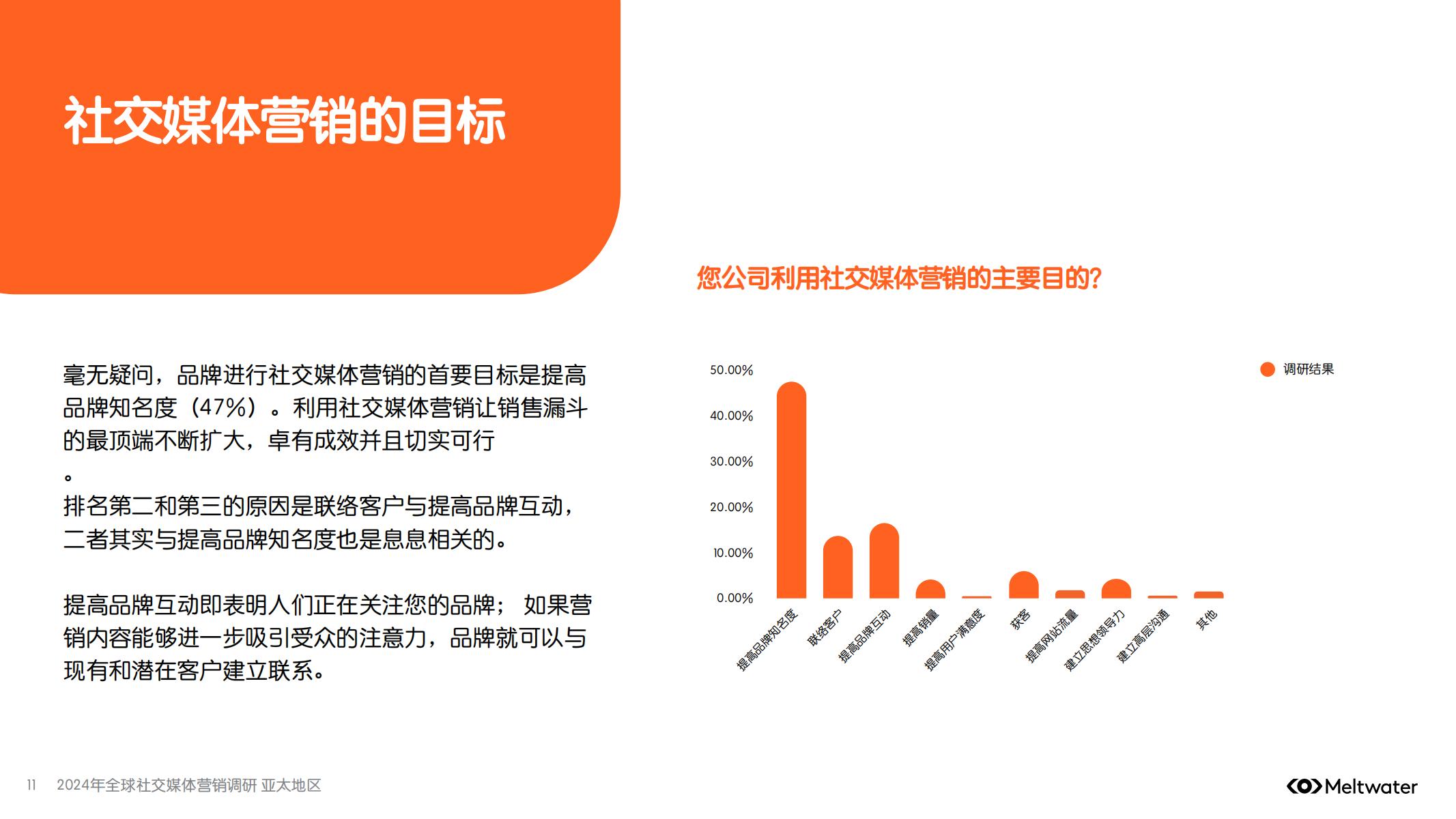 2024全年資料免費(fèi)大全,2. ＊＊用戶調(diào)研＊＊：利用社交媒體和論壇