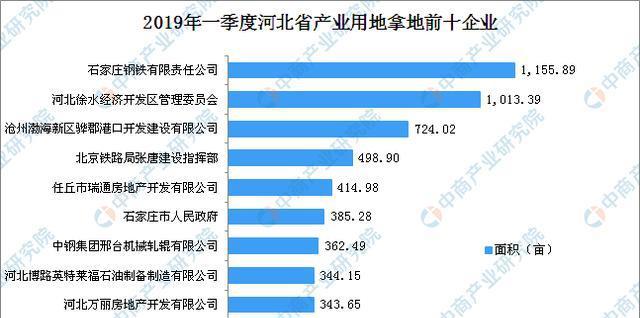 2024管家婆正板資料免費,該企業(yè)發(fā)現(xiàn)了＂2024管家婆正板資料免費＂的資源