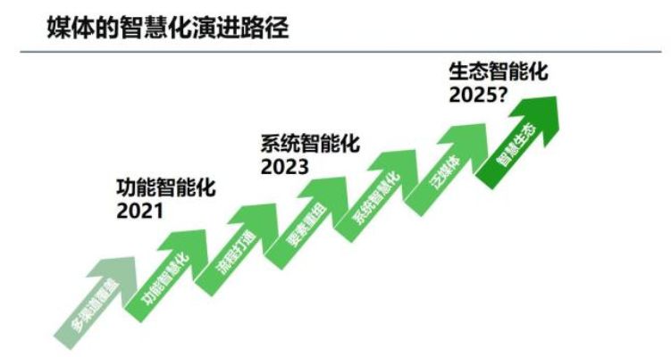 各種發(fā)光字 第256頁