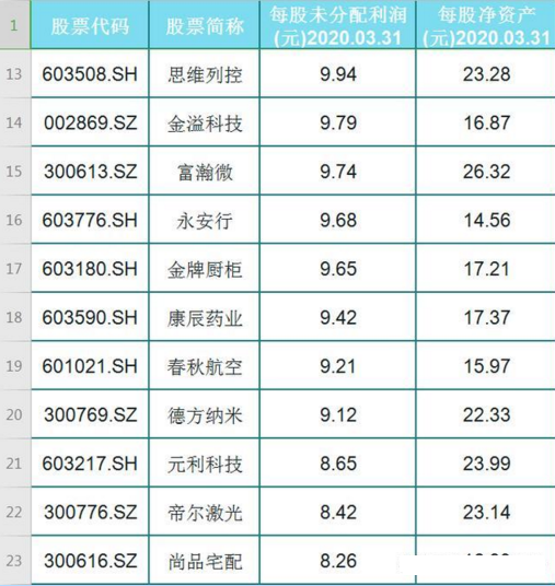 2024澳門今晚開特馬開什么,某些數(shù)字在特定時間段內(nèi)出現(xiàn)的頻率較高