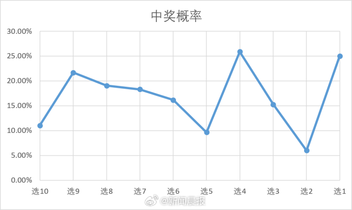 標(biāo)識標(biāo)牌設(shè)計 第254頁