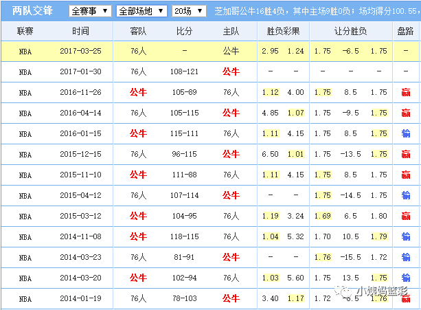 澳門一碼中精準一碼的投注技巧,選擇一個或多個膽碼和多個拖碼進行投注