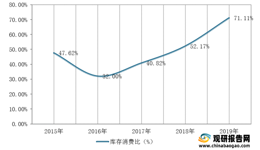 廣東八二站資料免費(fèi)大公開,對于企業(yè)和個(gè)人把握行業(yè)發(fā)展趨勢、了解市場變化具有很高的參考價(jià)值