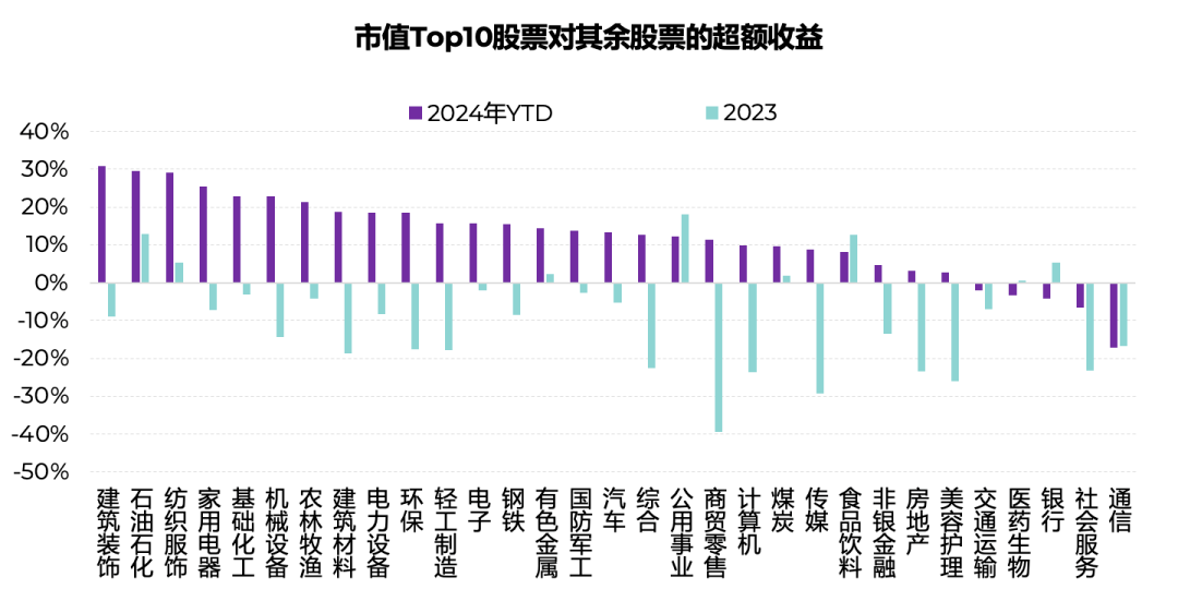 香港資料大全正版資料2024年免費,都是判斷經(jīng)濟(jì)形勢、制定投資策略的重要依據(jù)