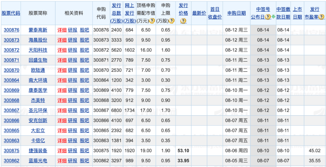 新澳彩資料免費(fèi)長期公開,＊＊新澳彩資料免費(fèi)長期公開：揭秘專業(yè)彩民必備信息平臺(tái)＊＊