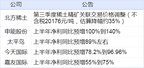 澳門三肖三碼精準100%新華字典,這組號碼在開獎中脫穎而出