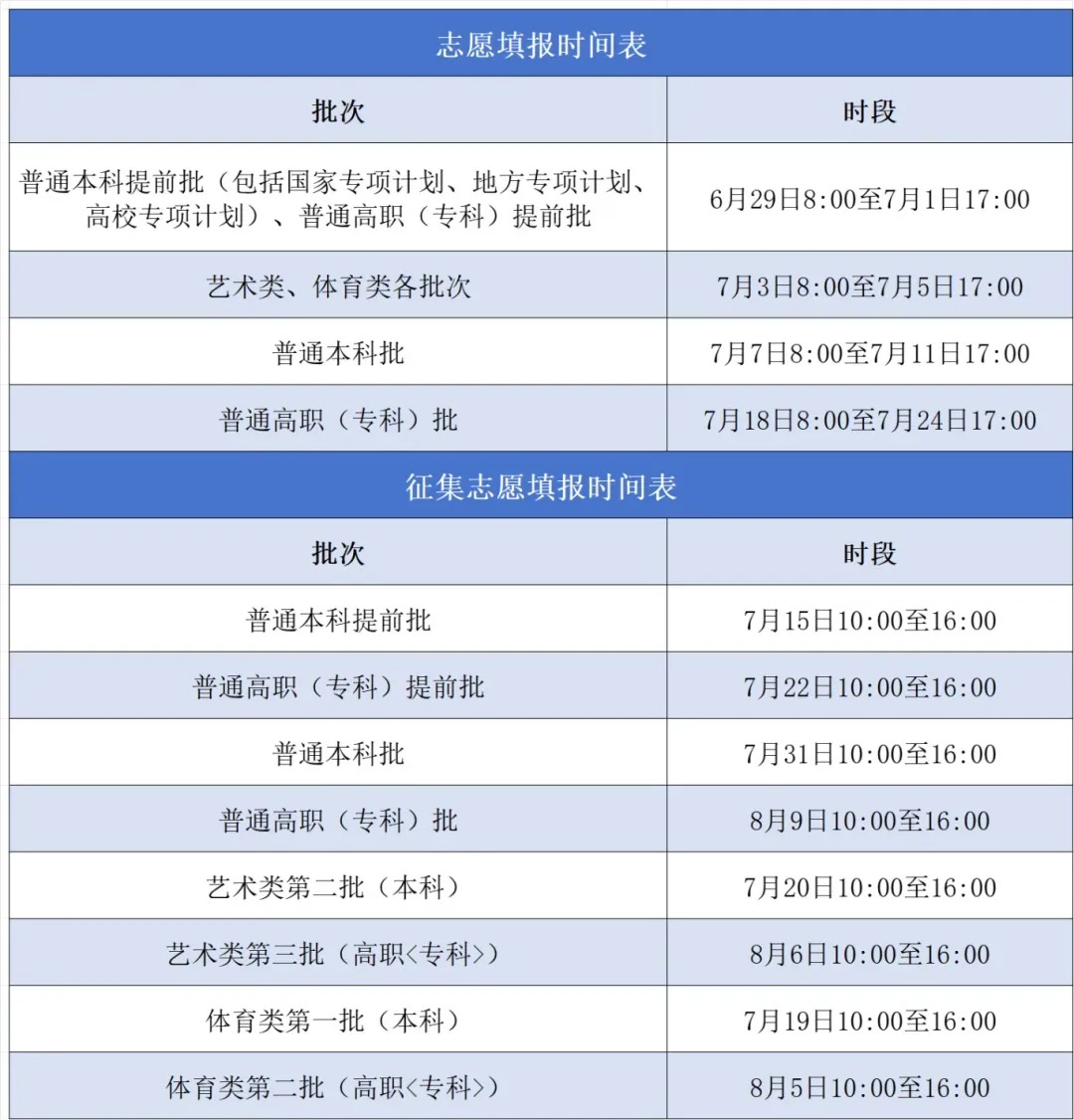 2024新奧正版資料最精準(zhǔn)免費大全,＊＊1. 實時更新：＊＊