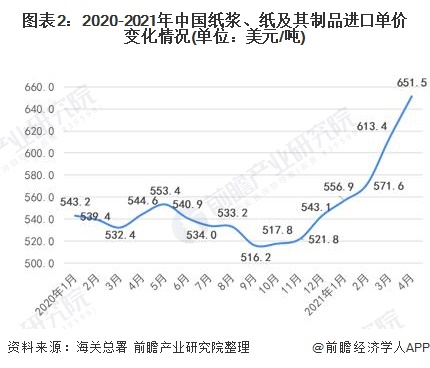 2024新澳門原料免費(fèi)大全,免費(fèi)的原料大全不僅可以幫助企業(yè)節(jié)省成本