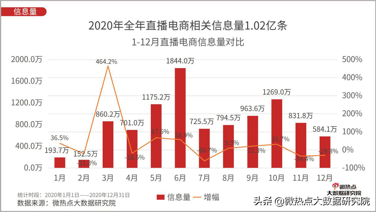 4949澳門開獎現(xiàn)場+開獎直播,確保每次開獎都是隨機(jī)產(chǎn)生