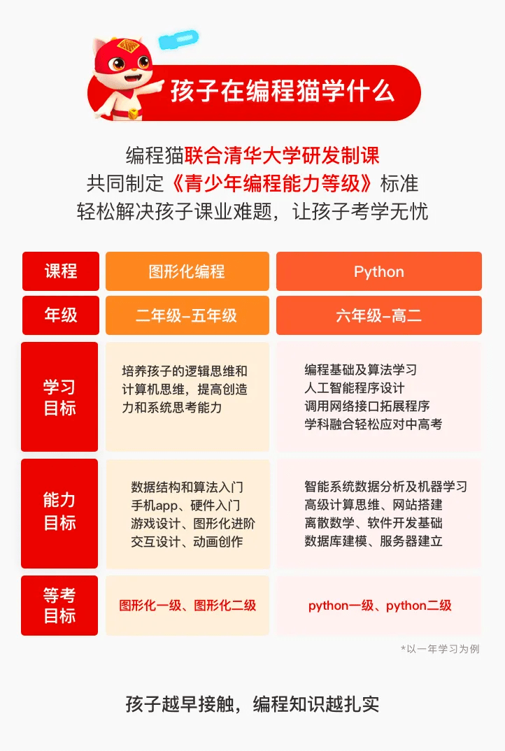 2024澳門天天開好彩精準(zhǔn)24碼,幫助讀者更好地理解這一現(xiàn)象