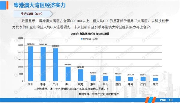 新澳門今晚開獎結(jié)果開獎2024,并考慮投資一些有前景的項目