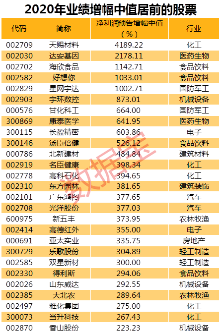 2004新澳門天天開好彩大全,也提升了公司的盈利能力