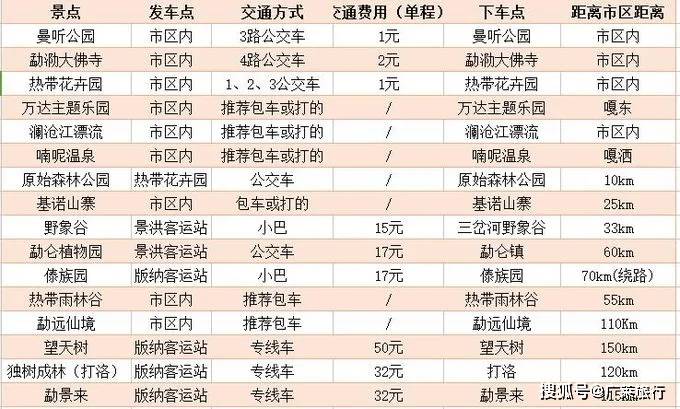 新奧長期免費資料大全三肖,深入分析定義策略_Mixed91.493