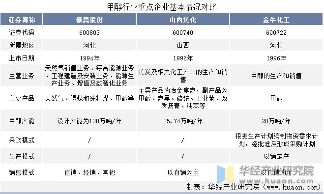 金屬標牌 第252頁